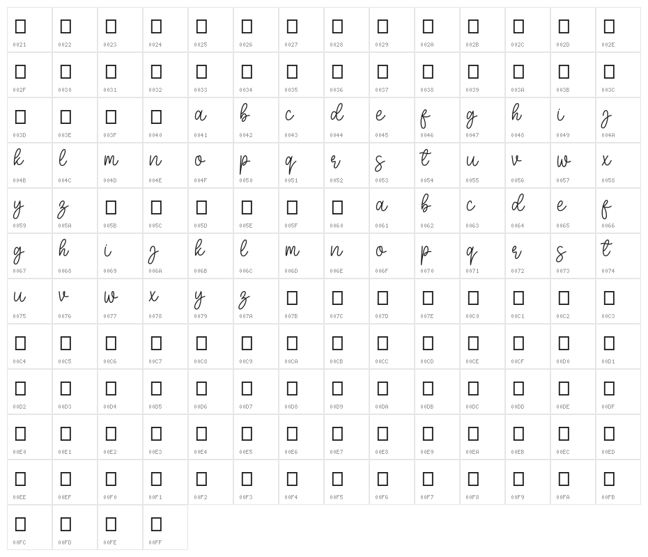 Mother Sunflower Script Character Map