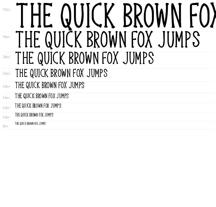 Mother Wonder Waterfall