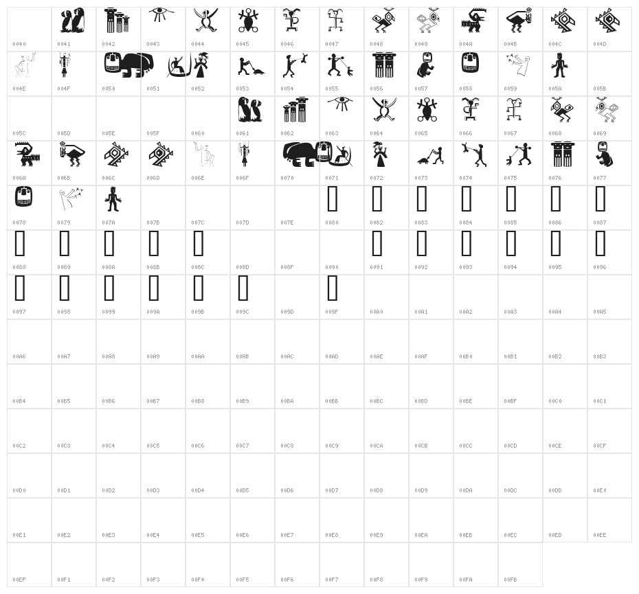 MotherAfrica Character Map