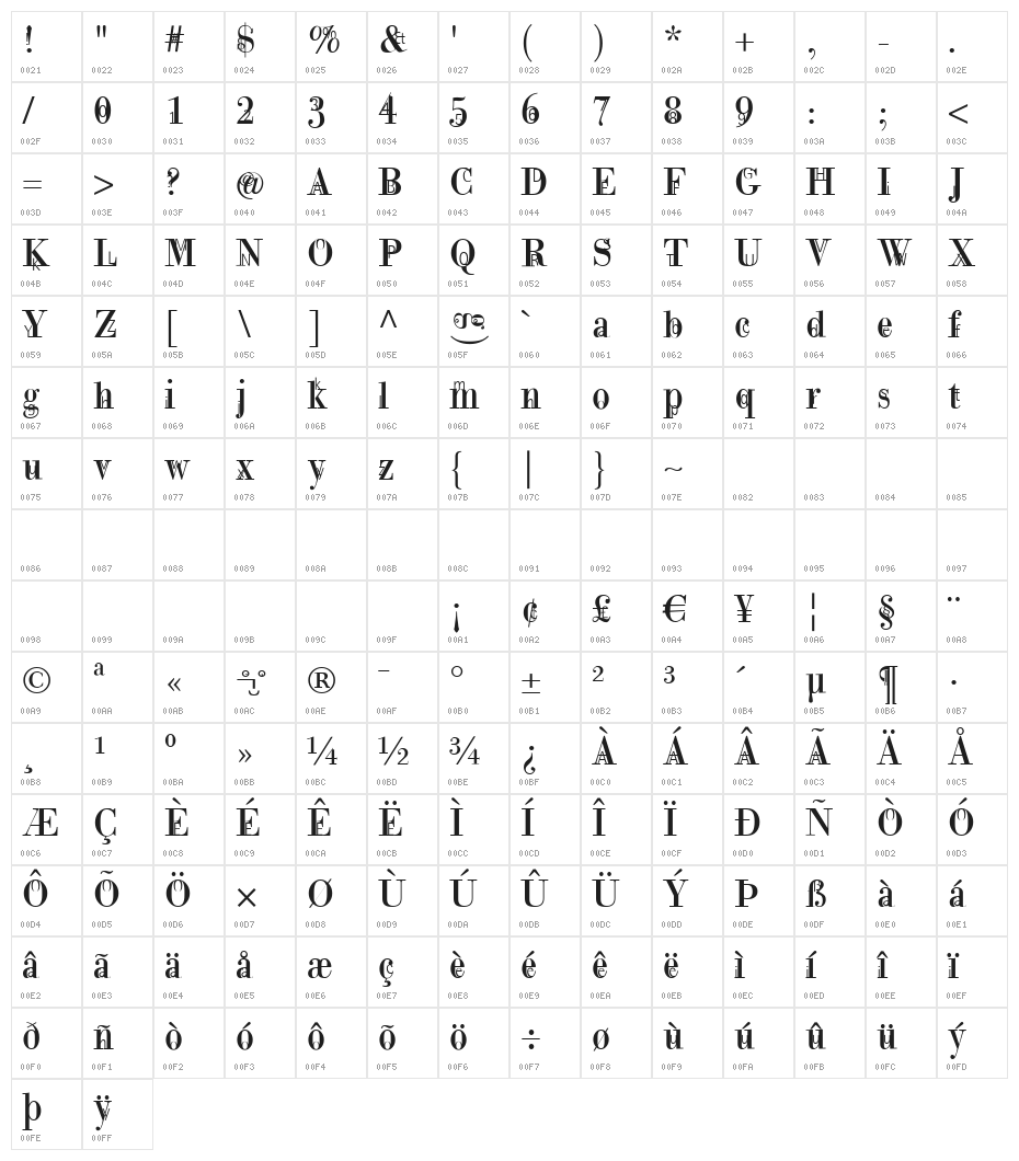 MotherAndChild Character Map