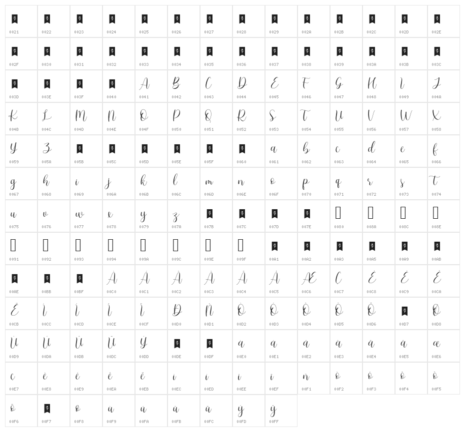 Mother_Vanilla Character Map