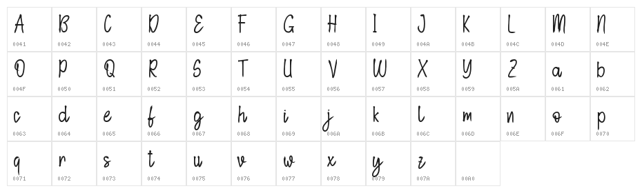 Motherblood - Personal Use Character Map
