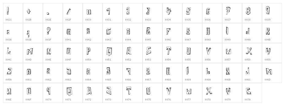 Motherfunker Character Map