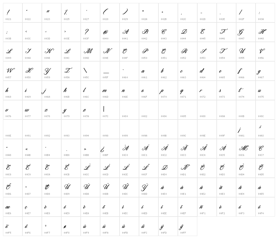 Motherland Character Map