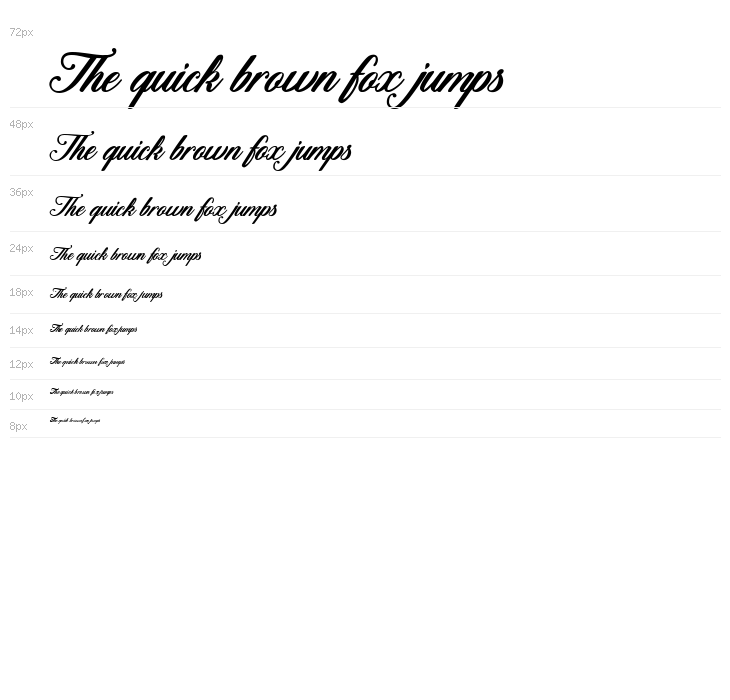 Motherland Waterfall