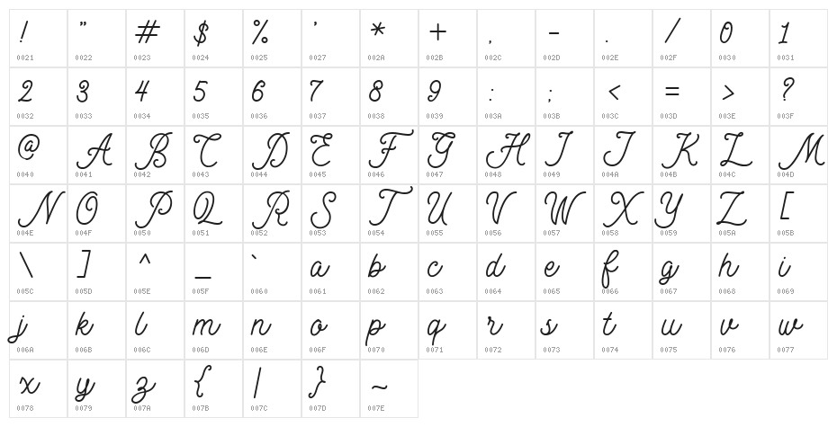 MotherlineDEMO Character Map