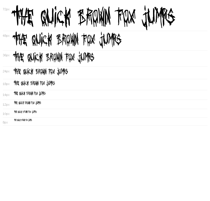 Mother's Day in Spain Waterfall