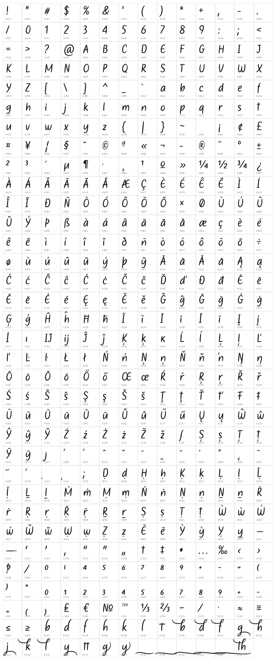 Mother's Touches Character Map