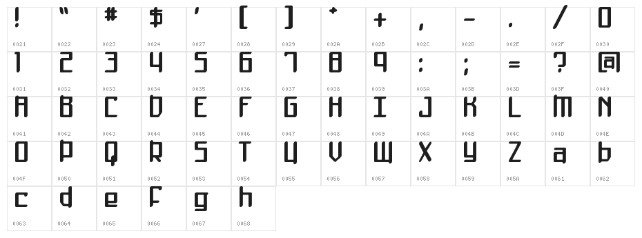 Mothership Character Map