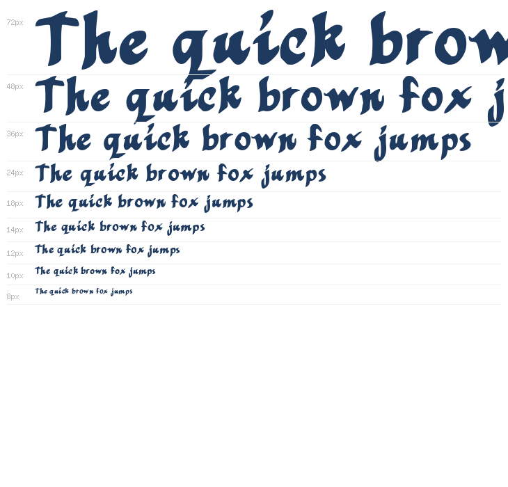 Mothproof Script Waterfall