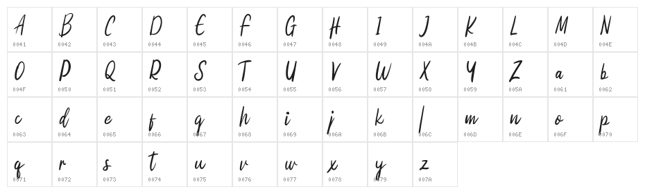 Motibe Cebiks FREE Character Map