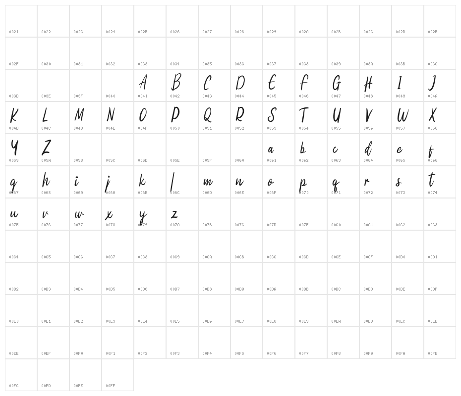 MotibeCebiksFREE Character Map