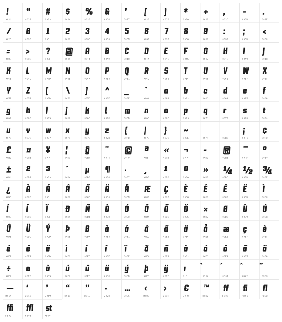 Motion Control Bold Italic Character Map