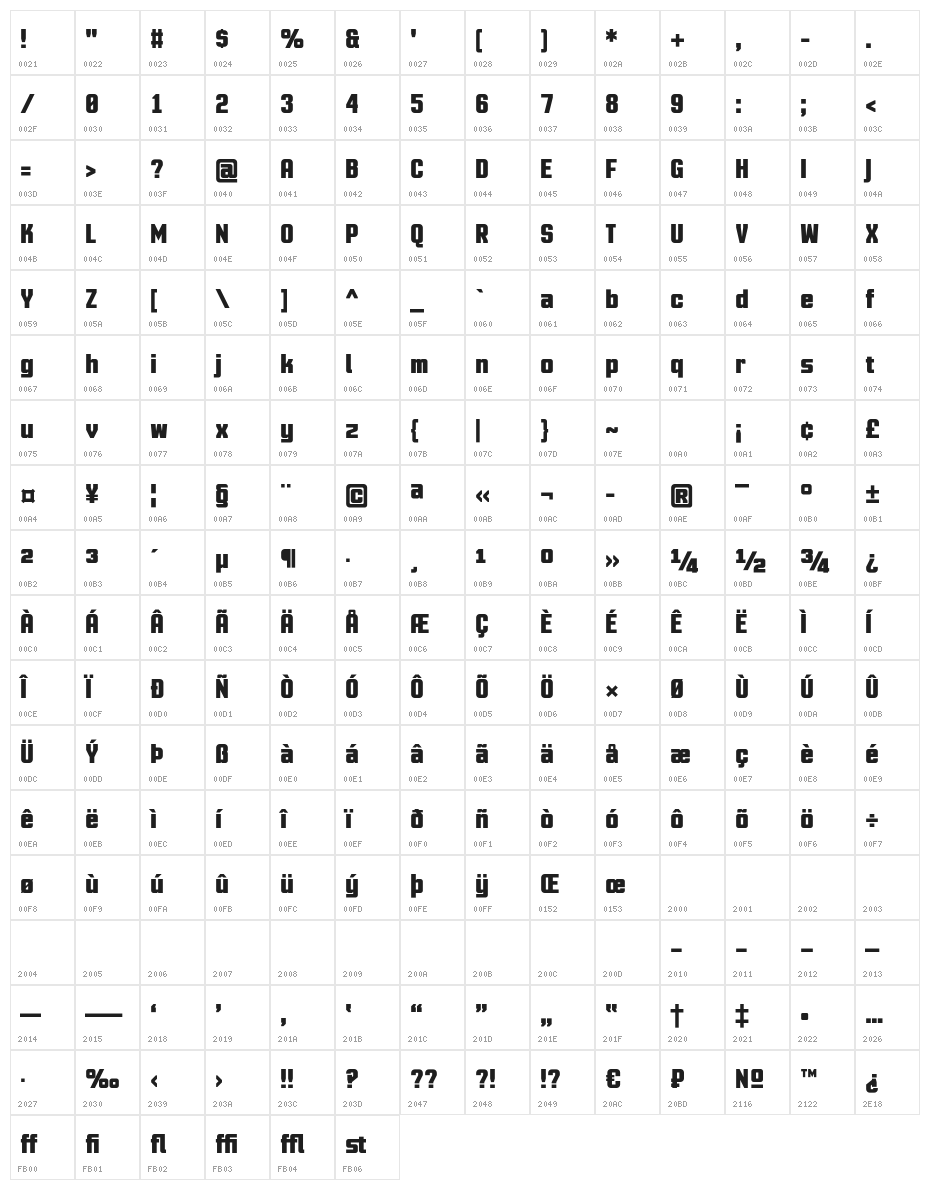Motion Control Neue Lite Bold Character Map
