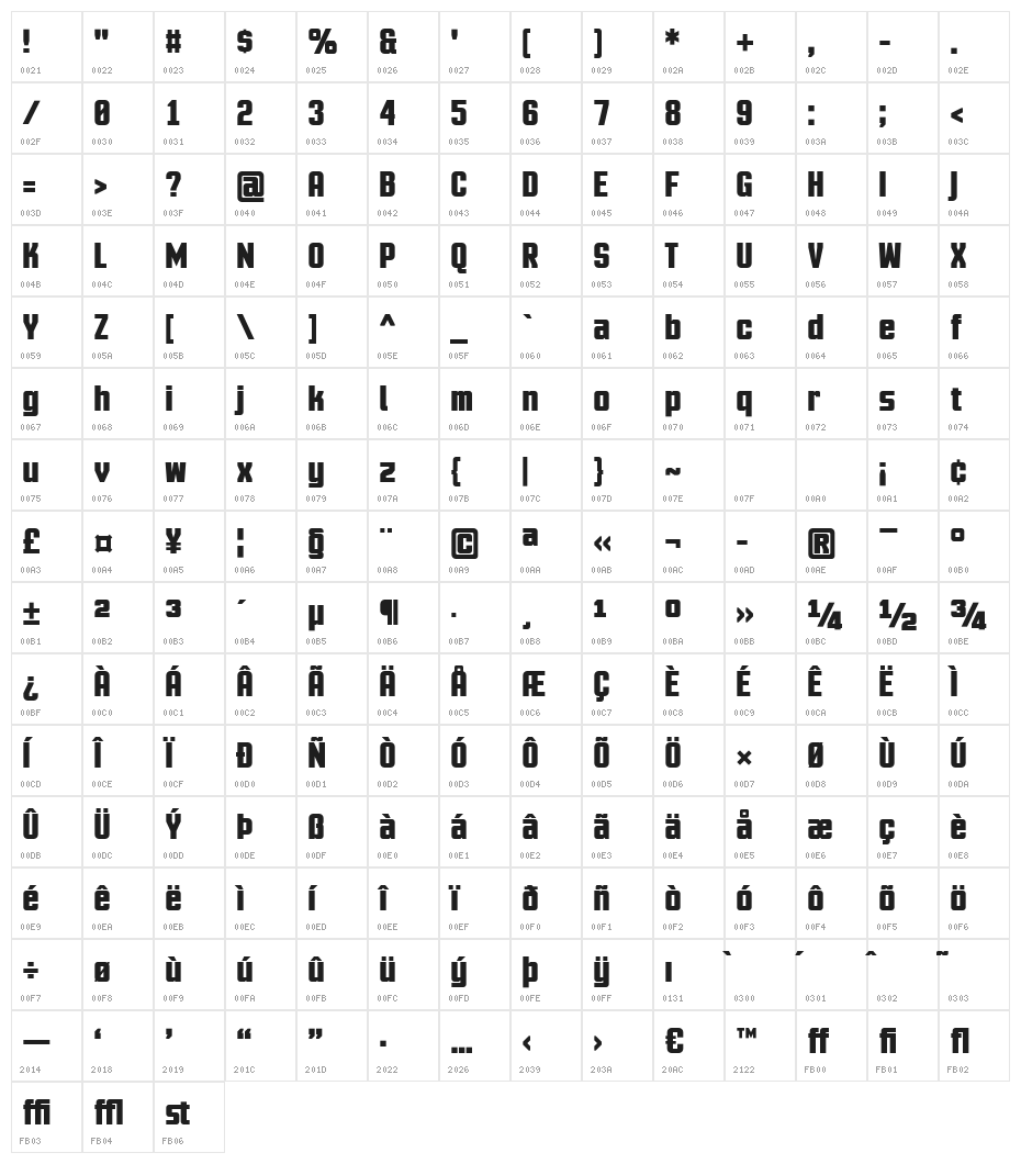 Motion Control Character Map