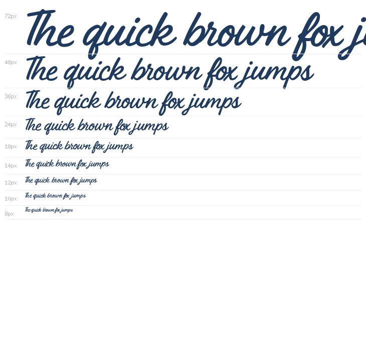 Motion and Creation Waterfall