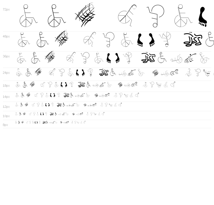 MotionTools Waterfall