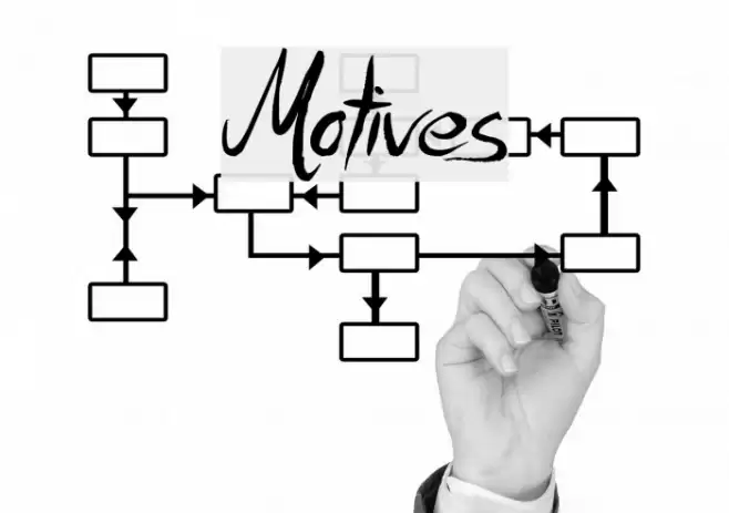 Motives Font examples