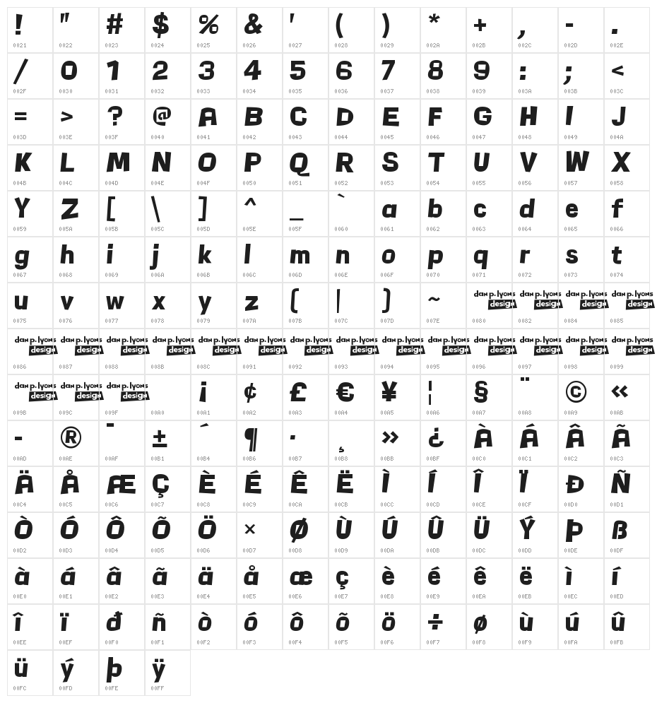 Motivota Combo Character Map