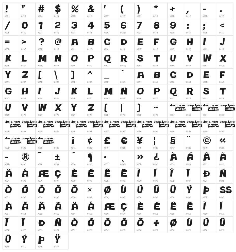 Motivota Character Map