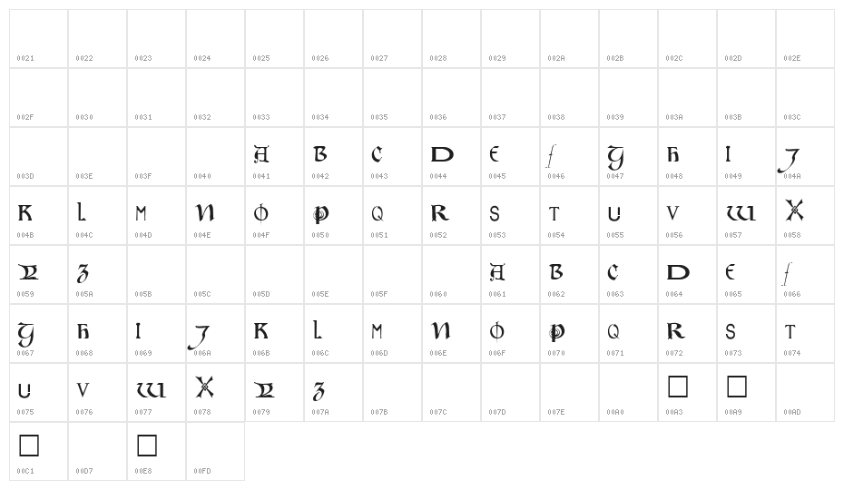 Motley Regular Character Map