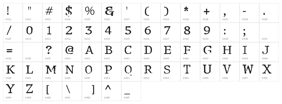 Motley Character Map