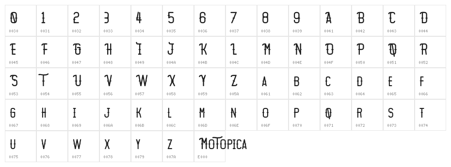 Motopica-Demo Character Map