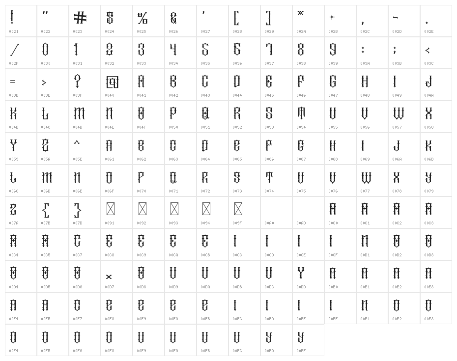 Motor Garage Character Map