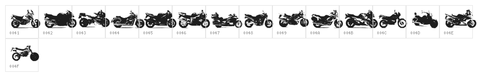 MotorBikez Character Map