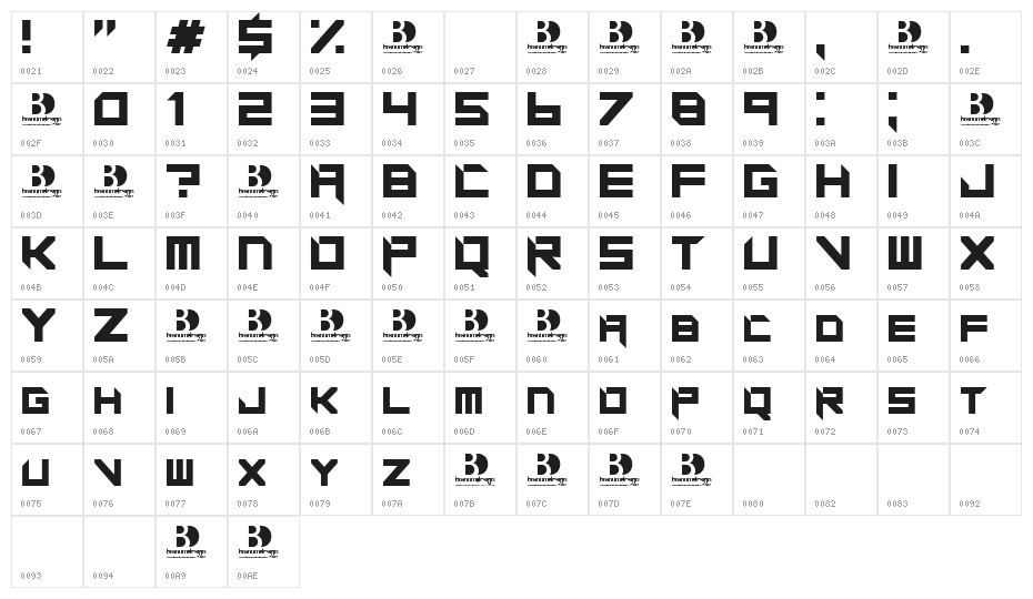MotorBlock Character Map