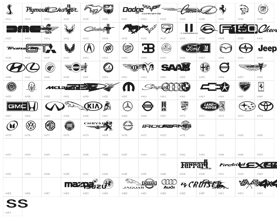 Motorama Character Map