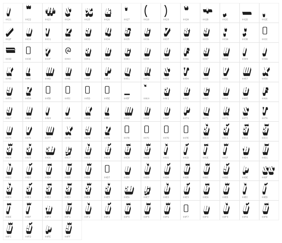 Motorcade-Regular Character Map