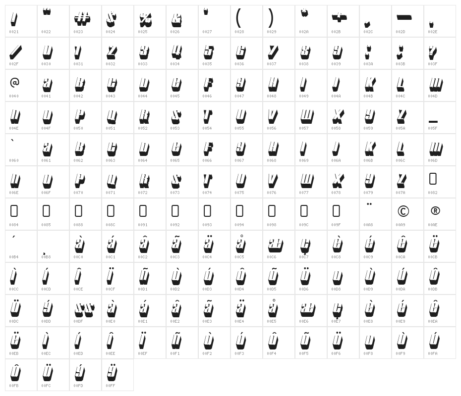 Motorcade-Regular Character Map