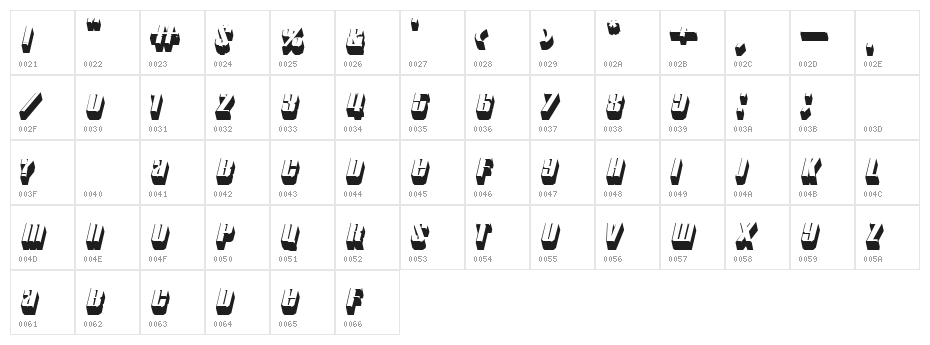 Motorcade Character Map