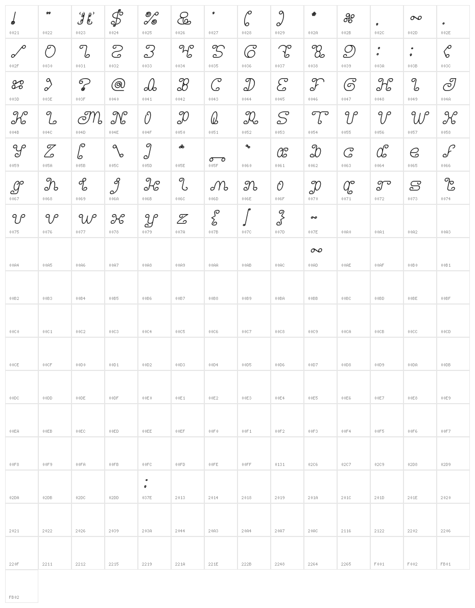 Motorcycle Bold Italic Character Map