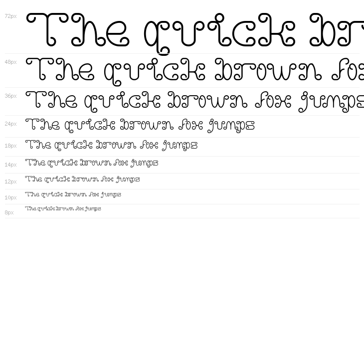 Motorcycle Bold Waterfall