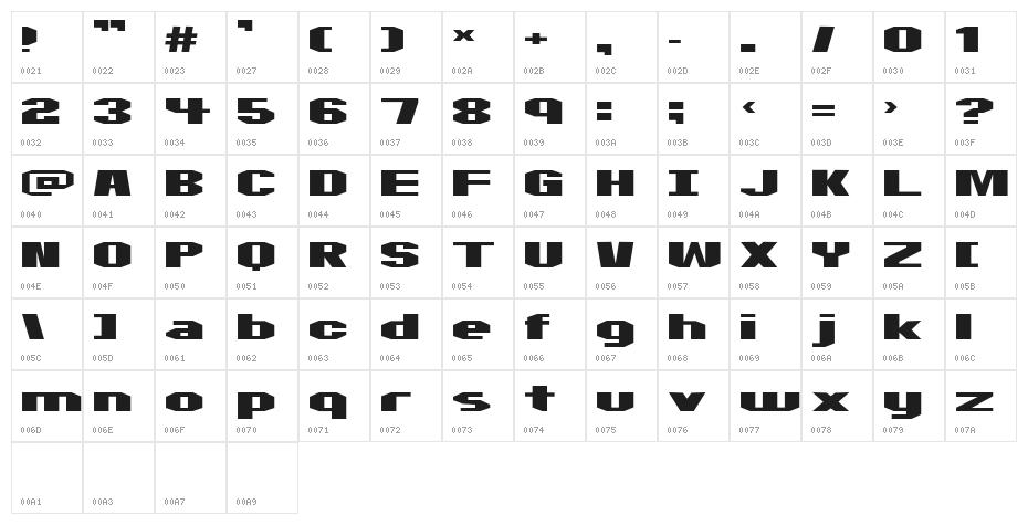 Motorcycle Emptiness Character Map