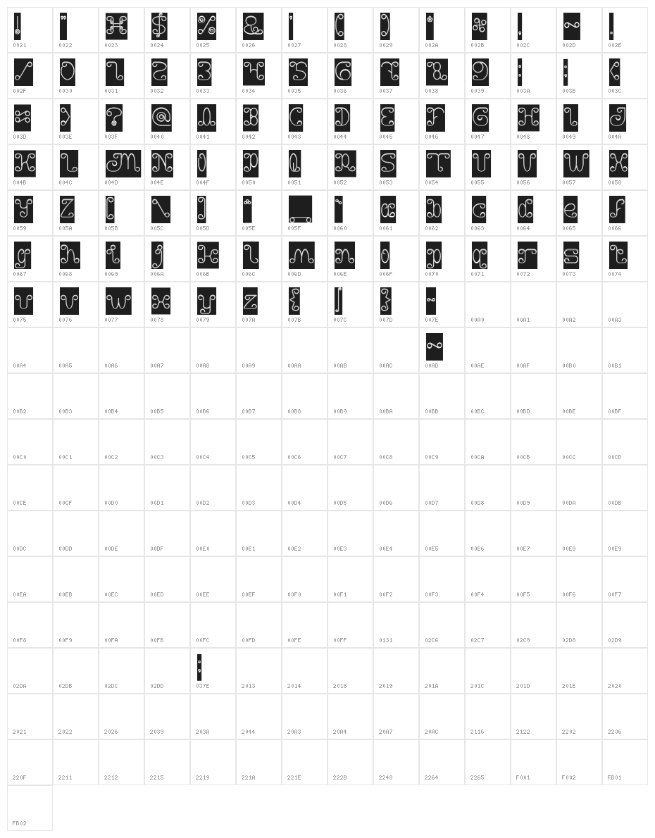 Motorcycle-Hollow-Inverse Character Map