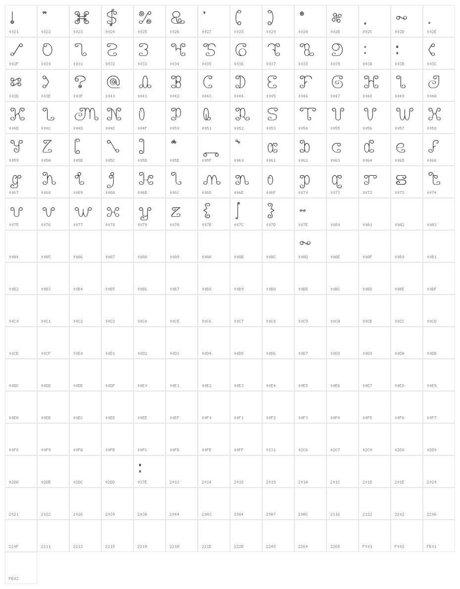 Motorcycle-Hollow Character Map
