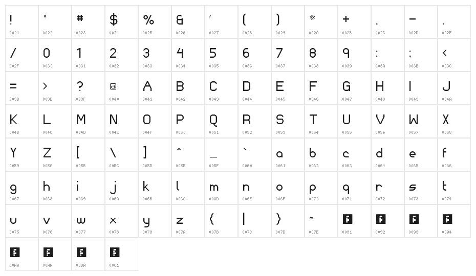 Motorik NBP Character Map