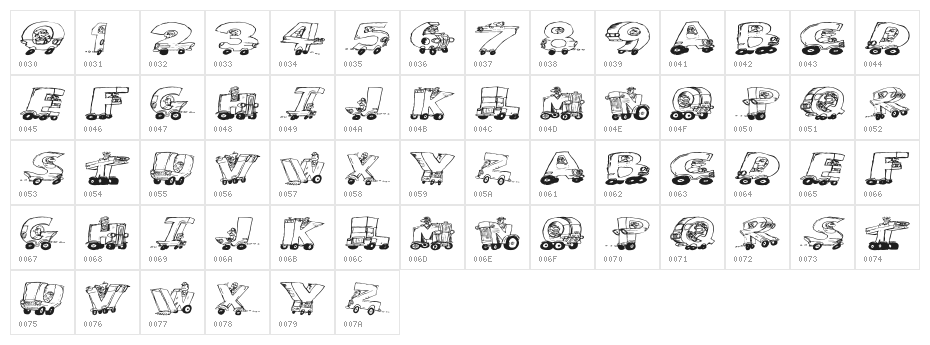 Motoring Character Map