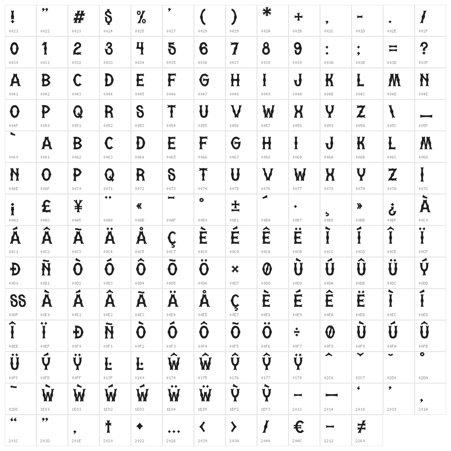 Motorista-Regular Character Map