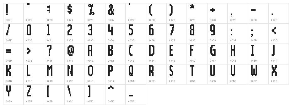 Motorola ScreenType Character Map