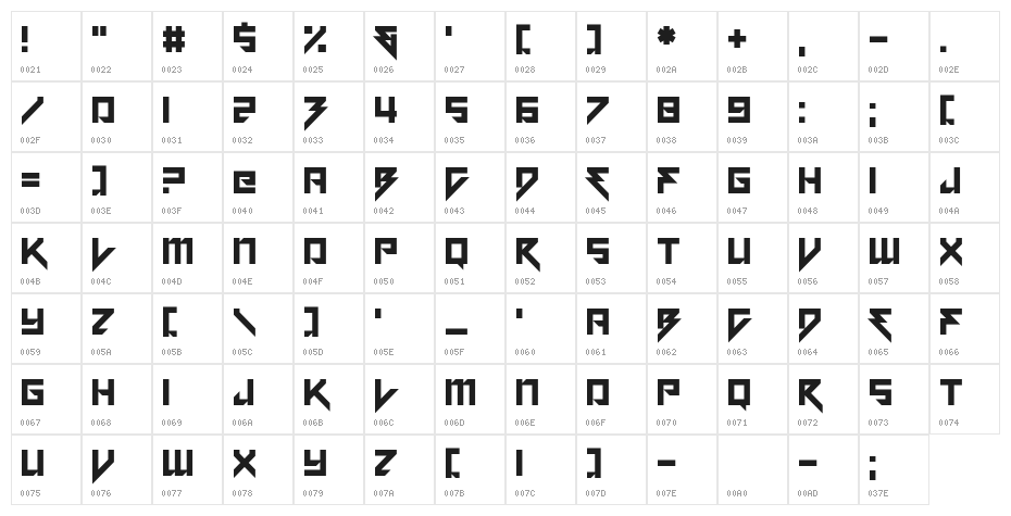 Motorstrike Character Map