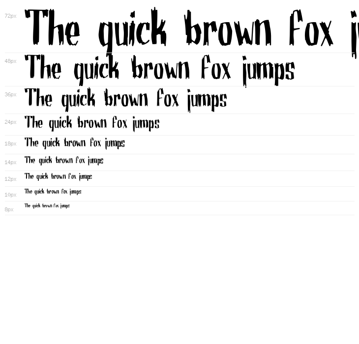 Motrhead Grotesk Waterfall