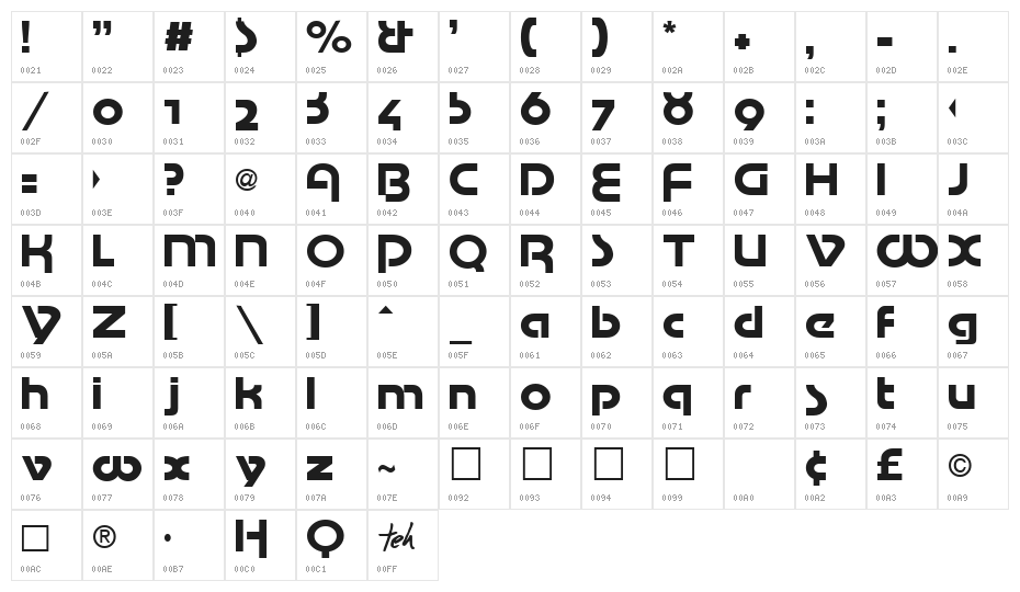 Mottek Normal Character Map