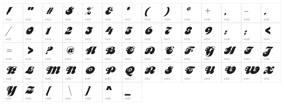 MotterFemD Character Map