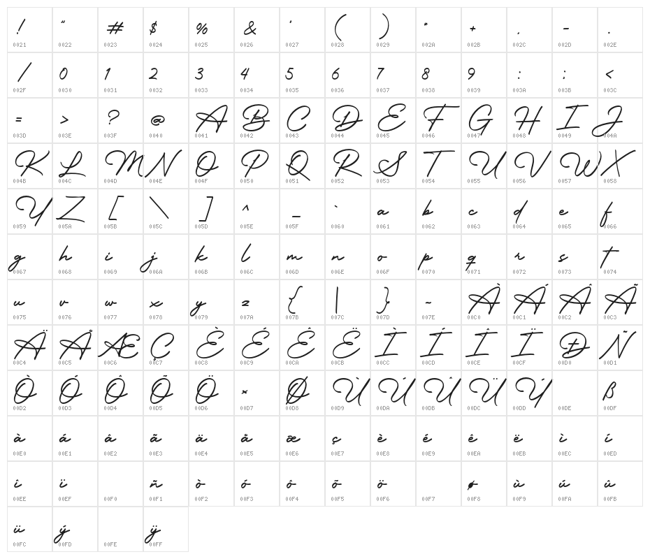 Motterdam Character Map