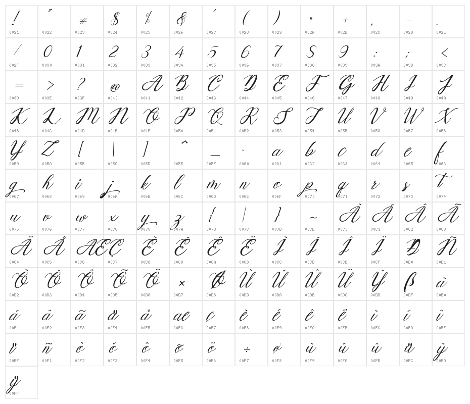 Mottingham Elegant Calligraphy Character Map