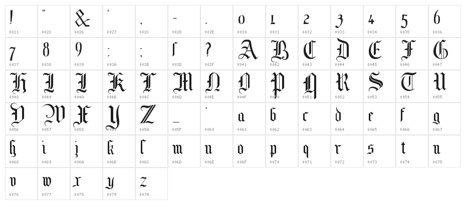 Mottisfont No 1 Character Map